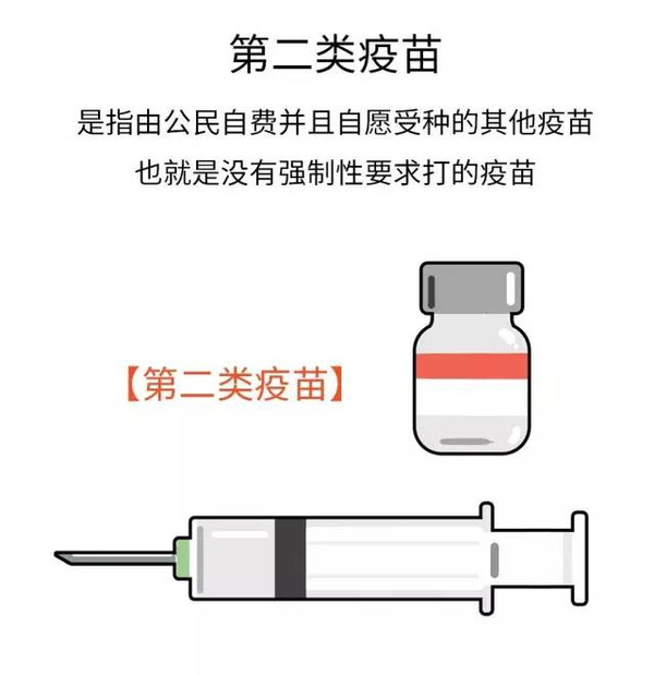 疫苗还能不能打?怎么自查宝贝已注射疫苗是否