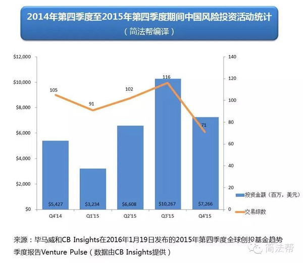 中国网络支付金额远超美国gdp_中国移动支付总额超美国GDP 360预警手机或成个人财产黑洞(2)