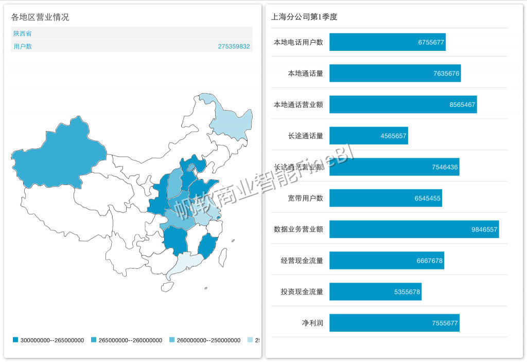 人口管理成本_人口普查(2)