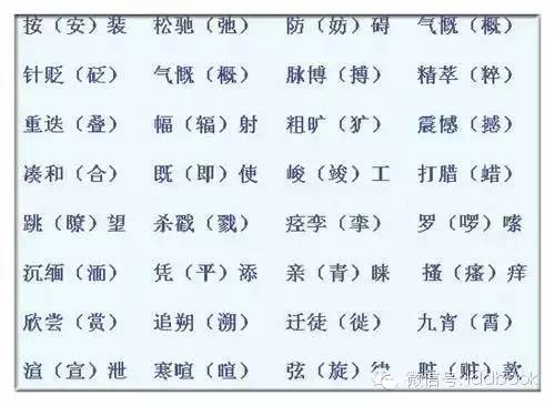 【小升初】判卷老师总结:语文试卷中出现频率最高的100组词