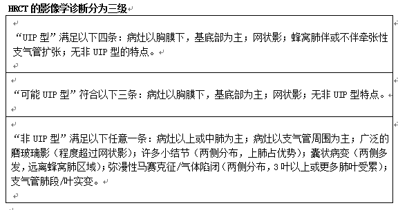 3,经支气管肺活检(transbronchial lung biopsy,tblb)和支气管肺泡灌