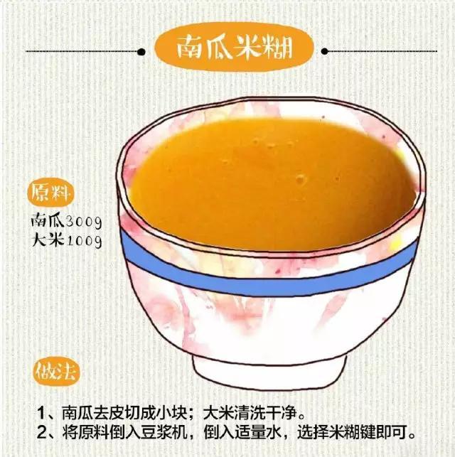 辅食米糊,要不要给宝宝做一碗?