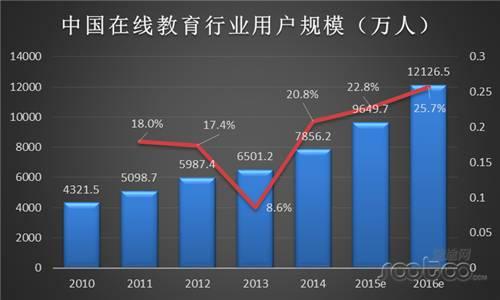 在线网站人口_中国人口报在线阅读