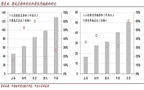 重庆外来人口数量_重庆异乡人 外地的重庆人和重庆的外地人(2)