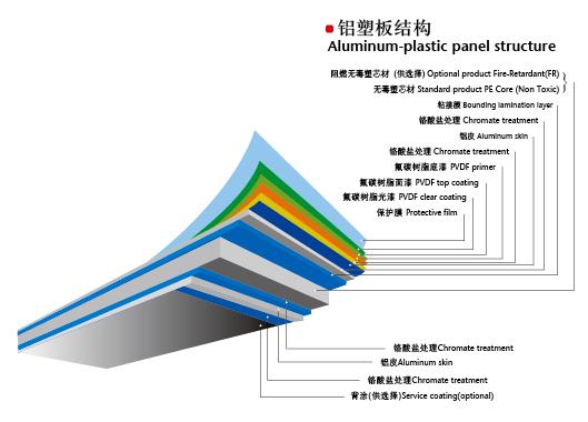 微博爆料連連，樂視新機要在