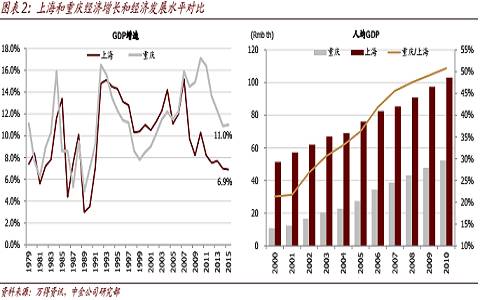 重庆三原色老总_三原色配色表(2)