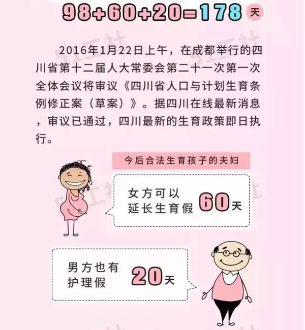 2019四川省人口与计划生育条例_人口与计划生育手抄报