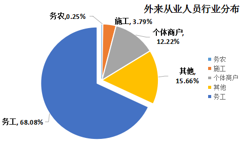 老国有多少人口_吉林有多少人口(2)