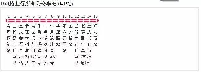 重庆公交线路大全全全全都在这了留好备查