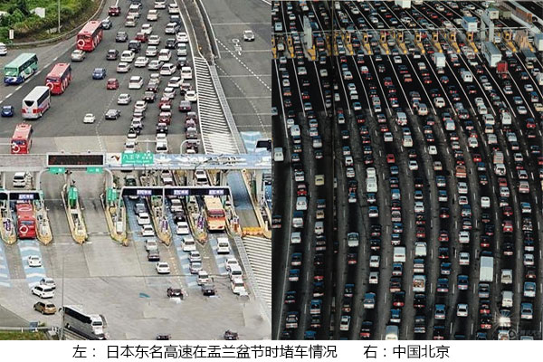 中国城市交通道路状况与日本的差距