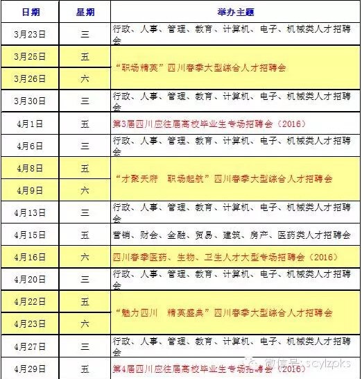 人才招聘表_龙门县公开招聘77名硕博士人才及专业技术人才(2)