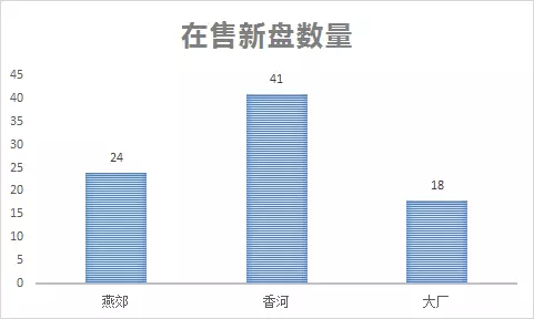 海南省东乐县首付五对人口_海南省人口分布图