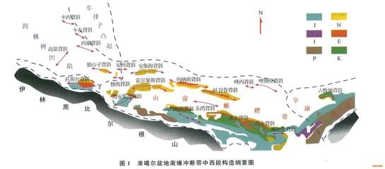 附件图片可以很清楚的看到我国四大盆地的地理位置,准噶尔在塔里木的