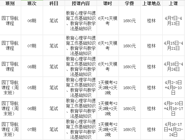 2016广西桂林教师招聘考试统考报名入口