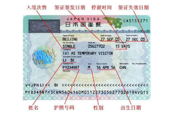 日本签证:对中国放宽限制