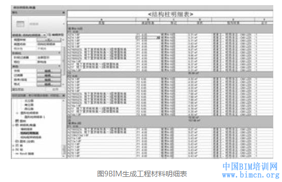 案例解析BIM技术在城市综合体中的实践应用