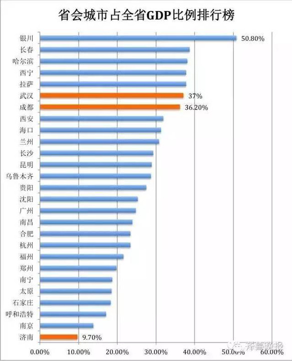 银川gdp吧_宁夏银川(3)