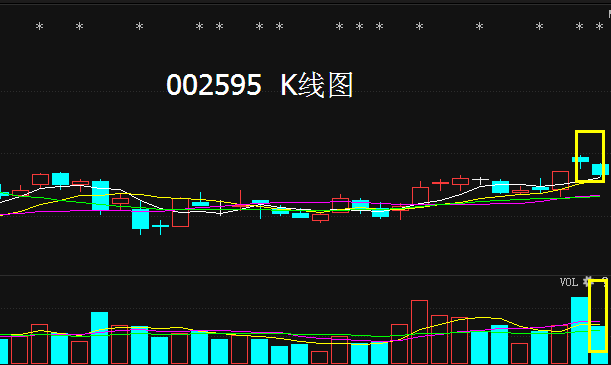 豪迈科技:主力最新消息已经流出,就在一分钟前