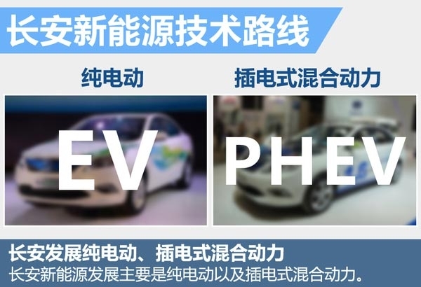 本港台直播:【j2开奖】电动车你还在选轿车？看MPV纯电动车的新选择