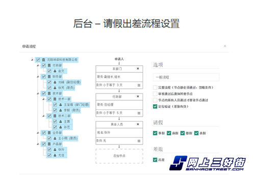 外勤去哪了?点添美移动考勤就知道了 - 微信公