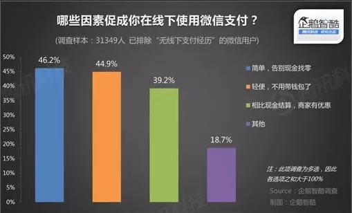 生意做得好用什么成语_成语故事图片(2)