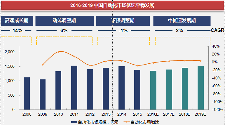 阳春vs开平gdp_2016最具体育活力城市排行榜 发布(3)