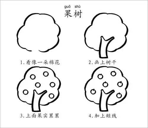 40幅带儿歌的儿童简笔画,孩子乐翻了!留着教孩子!