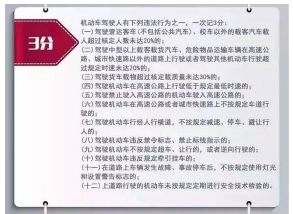 本港台直播:【j2开奖】4月1号愚人节,要实行新扣分标准了?