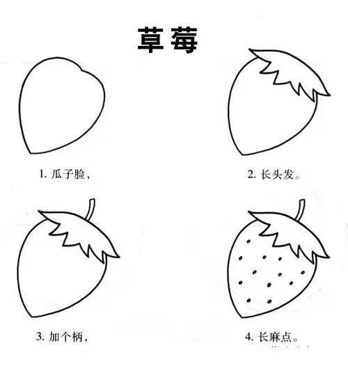 40幅带儿歌的儿童简笔画,孩子乐翻了!留着教孩子!