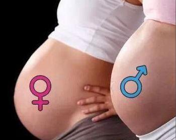 教你怎样看孕妇肚形判断肚子里是男孩还是女孩