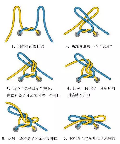 【一起学】系鞋带和绳子打结的方法