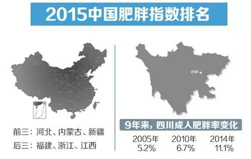 四川人口数量_四川省汶川县地震重灾区人口分布-四川省汶川县地震影响灾情遥