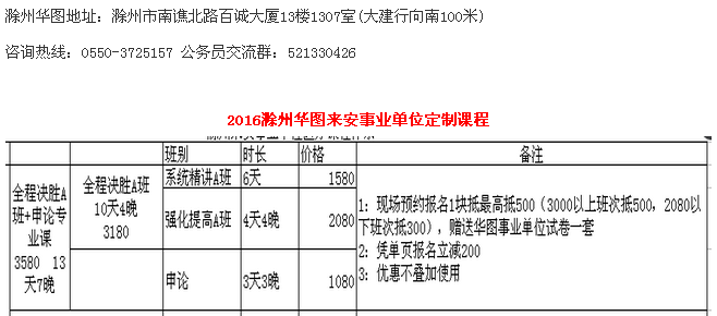 2016滁州来安卫计系统招聘120人公告_第1页