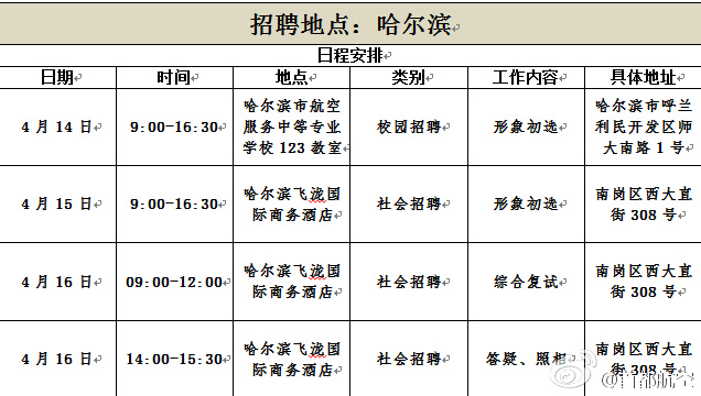 首都航空招聘_大城之翼,邀您首航 首都航空乘务学员招聘(4)