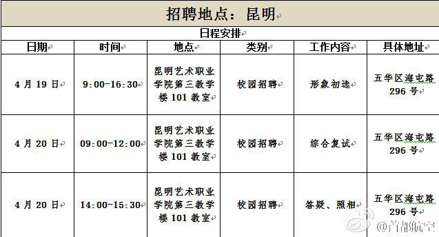 首都航招聘_首都航空保卫部招聘 求职招聘(4)