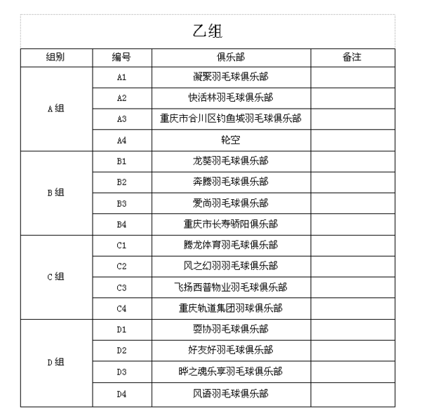 号外|2016羽毛球俱乐部联赛(首站)对阵表出炉!