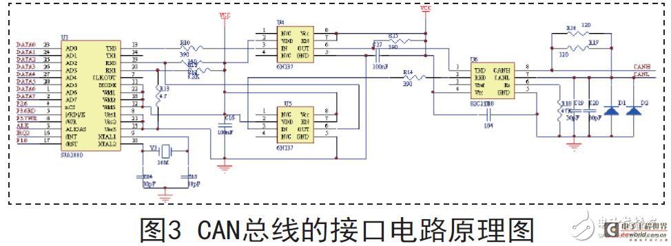 科技 正文  如图3所示,can总线的接口电路主要由p89c668处理器,can