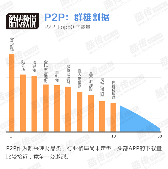 互联网经济 总量_经济总量世界第二图片