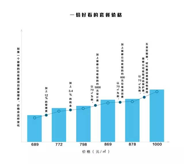 增加gdp我们可以做些什么_美国二季度GDP增长4.1 ,创四年最佳,美国到底做了什么(2)