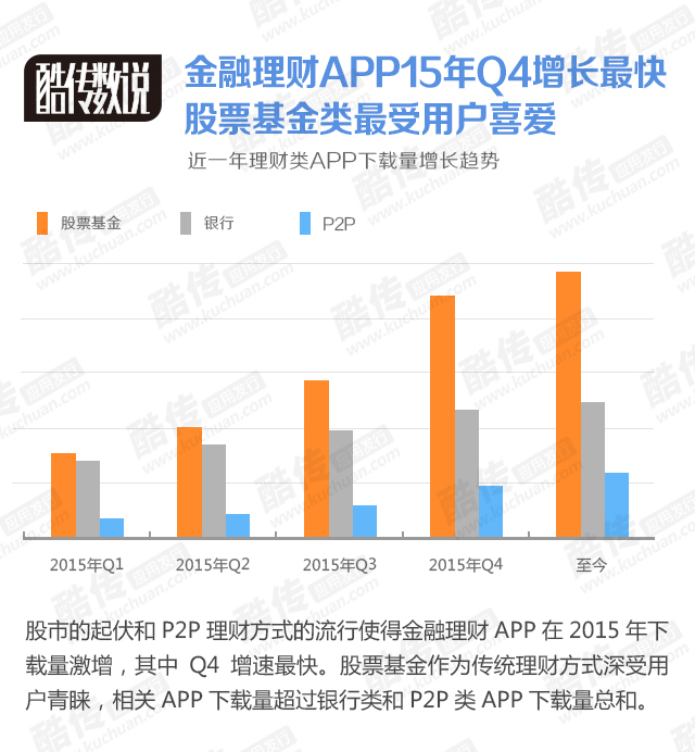 互联网经济 总量_经济总量世界第二图片