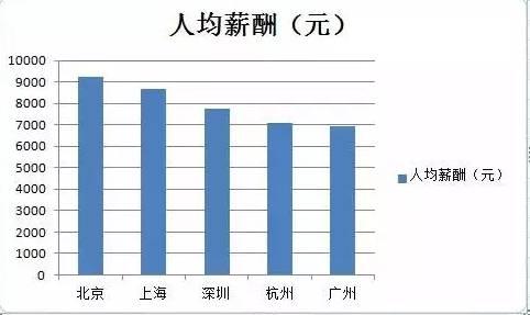 西部人口负增长_人口负增长(3)