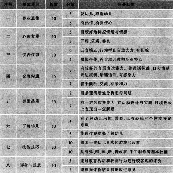 辽宁省教师招聘考试_2021年辽宁省教师招聘考试考情分析考试内容 公共基础知识(3)