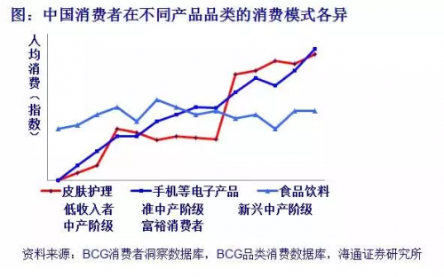 中国人口最多的成熟_中国人口最多的县之一(2)