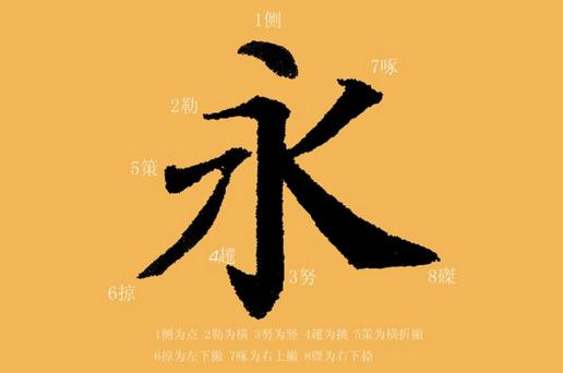 启明按:无论是书法教材还是一些书法老师,在刚开始教学生写毛笔字的