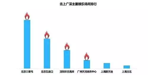 为什么北京人口众多_2020年,北京人口将限制在2300万以内 双语(2)