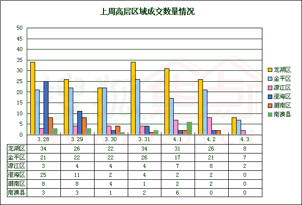 金港gdp图片_金港40年 从经济地标看金港 变形记 哪个是你印象最深的(2)