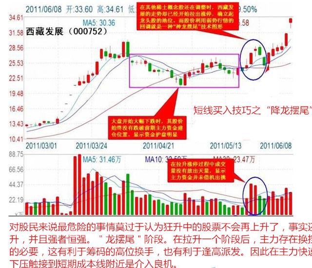 gdp目标利好哪些板块_揭开地方GDP下修的迷雾(2)