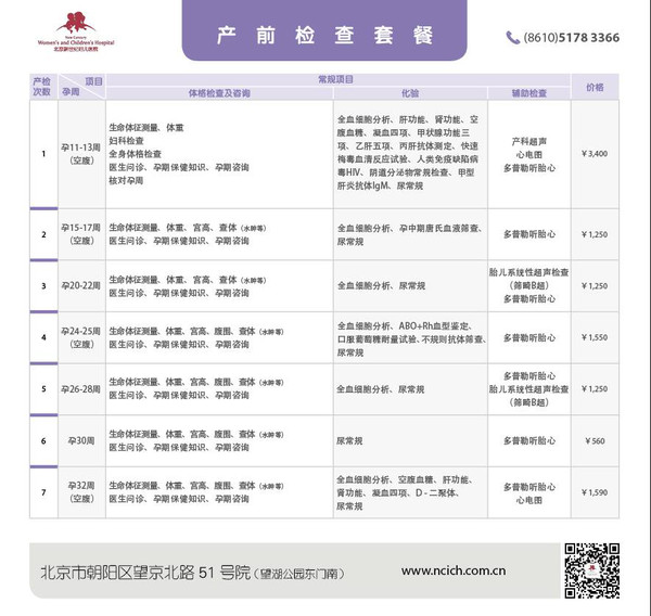 【重要通知】北京新世纪妇儿医院产检分娩套餐即将调价