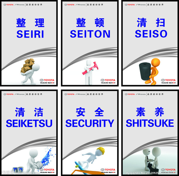 6s是在5s的基础上增加了安全(security).