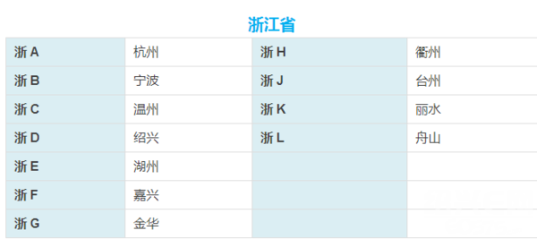 b牌gdp城市排名_中国城市gdp排名2020(2)